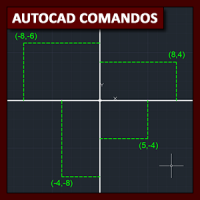 Comandos AutoCAD: unidades y Coordenadas