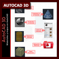 AutoCAD 3D Especial: Guía interactiva sobre Materiales (PPT)