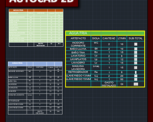 AutoCAD 2D Funciones: Tablas en AutoCAD e integración con Excel